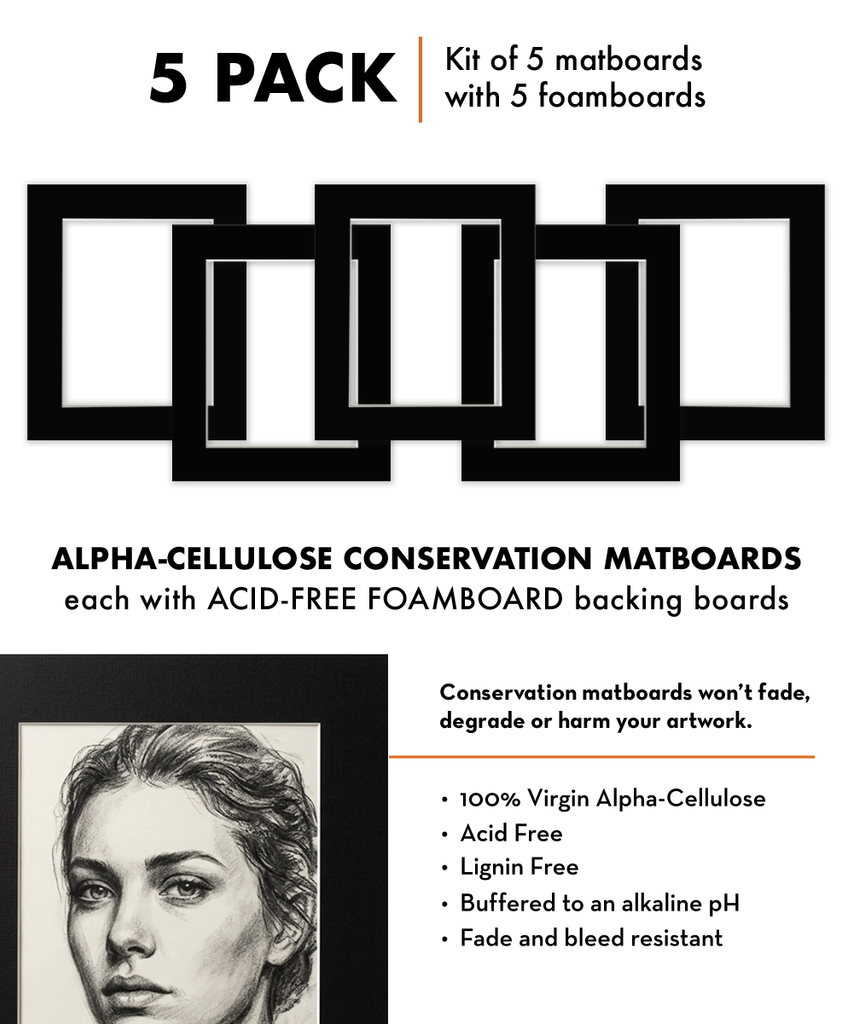 Matboard & Foamboard Kits